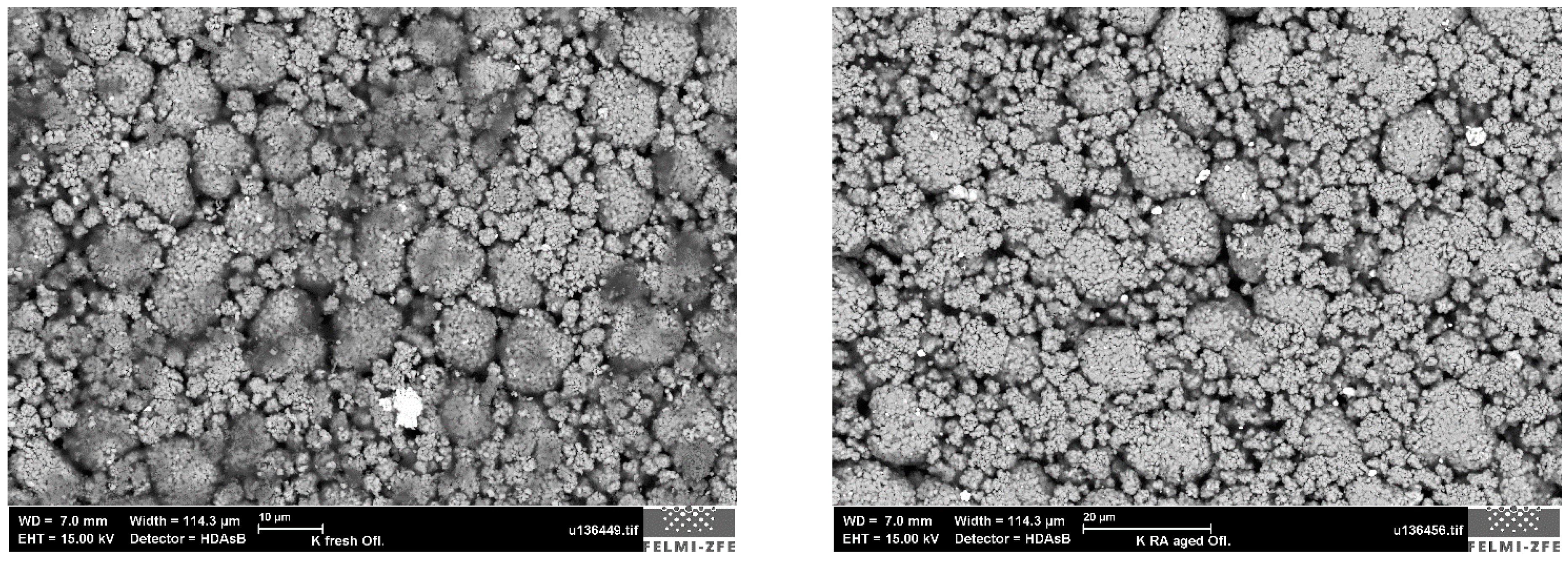 Batteries 11 00099 g0a3