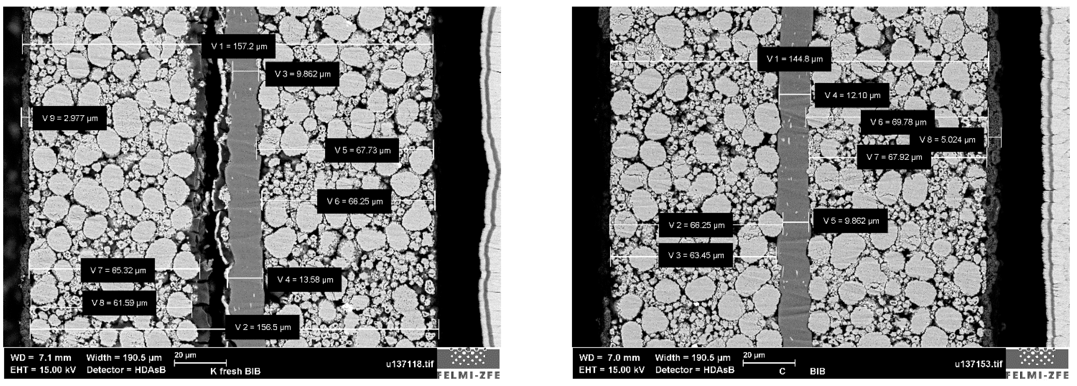 Batteries 11 00099 g0a4