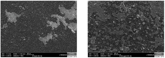 Batteries 11 00099 g0a5