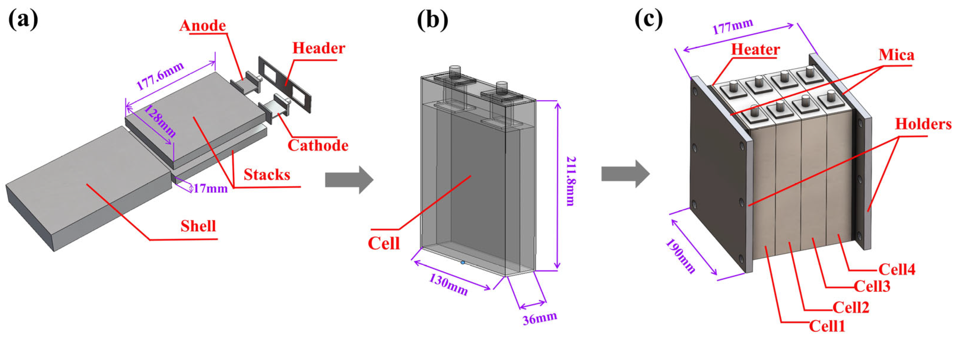 Batteries 11 00109 g002