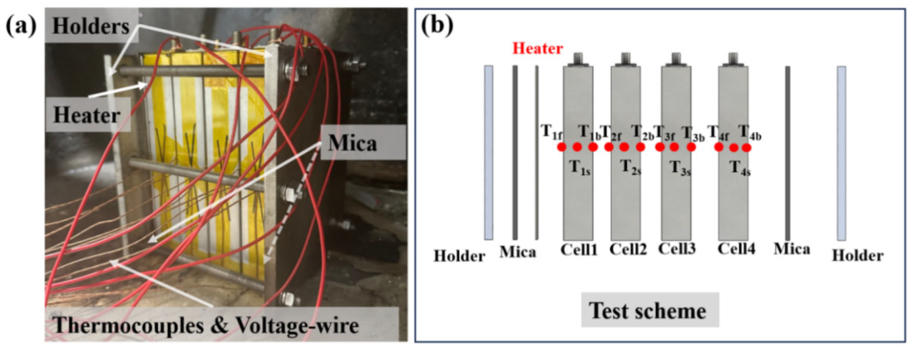 Batteries 11 00109 g006