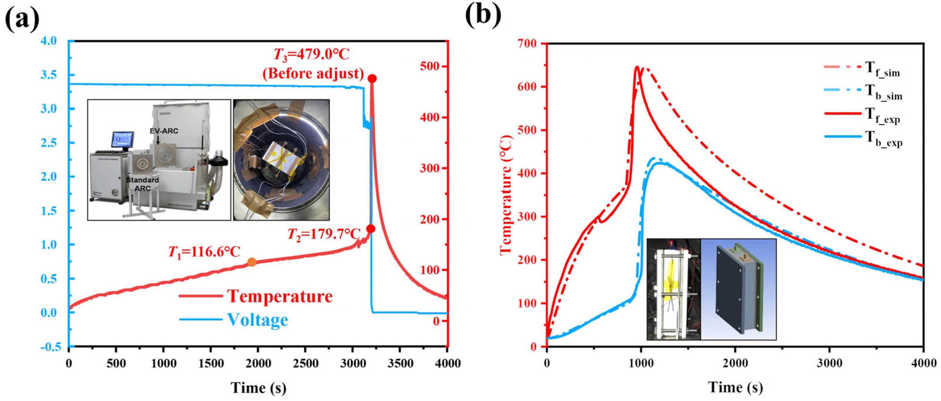Batteries 11 00109 g007