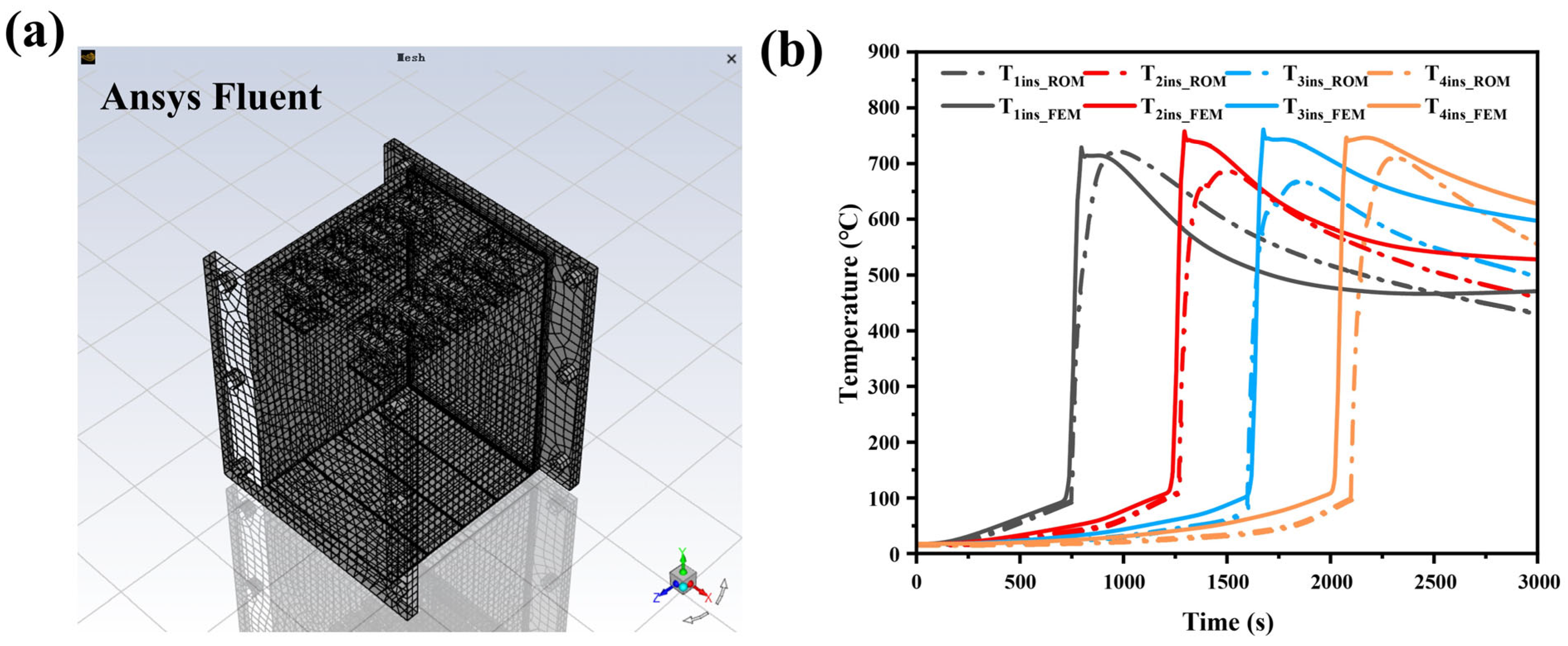 Batteries 11 00109 g014