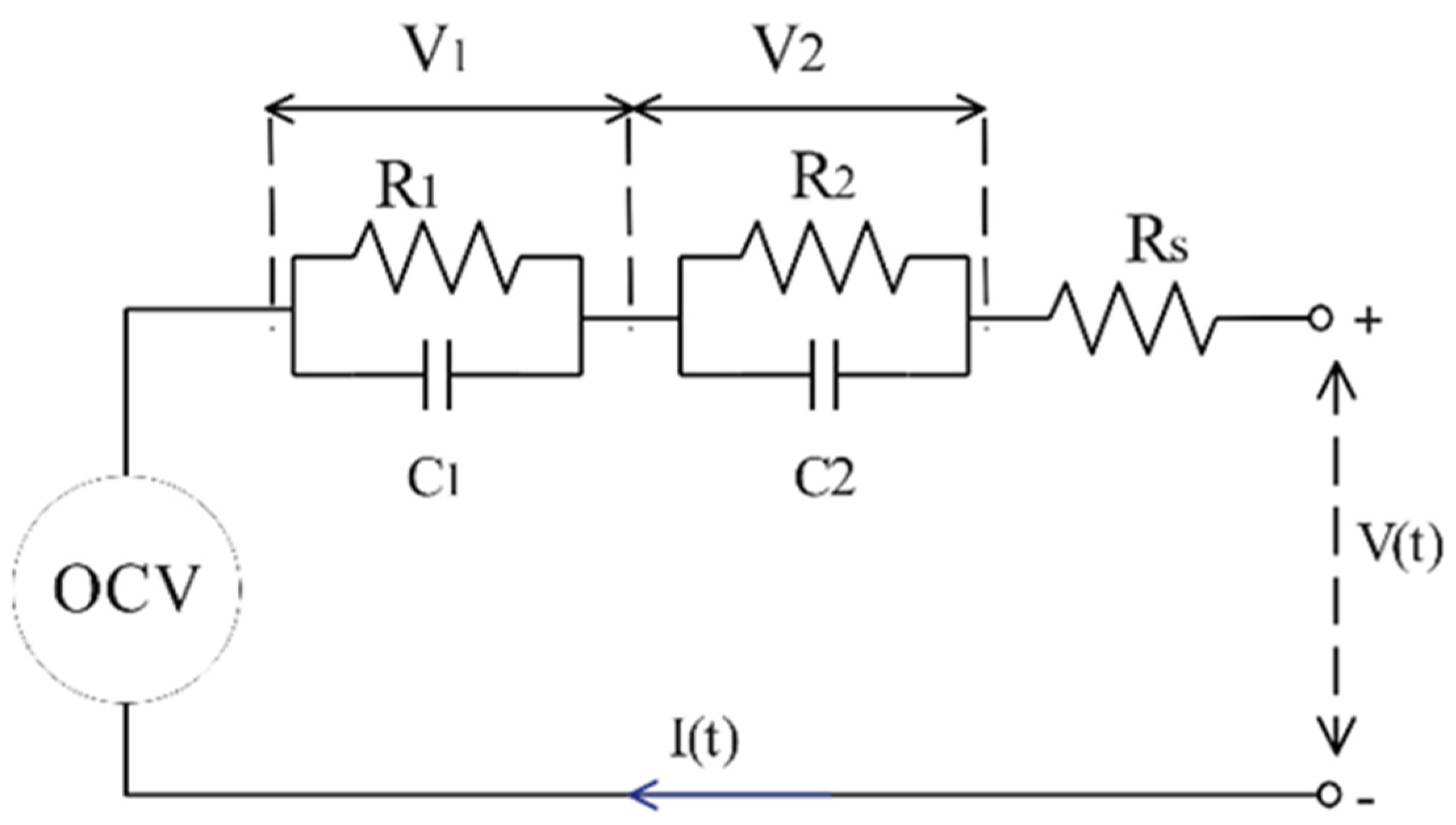 Batteries 11 00113 g002