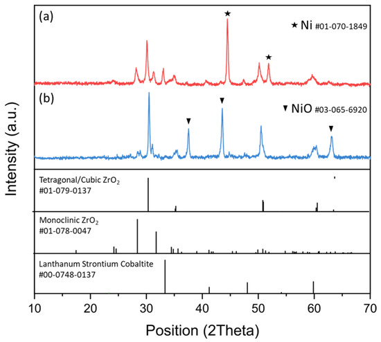 Batteries 11 00124 g0a1