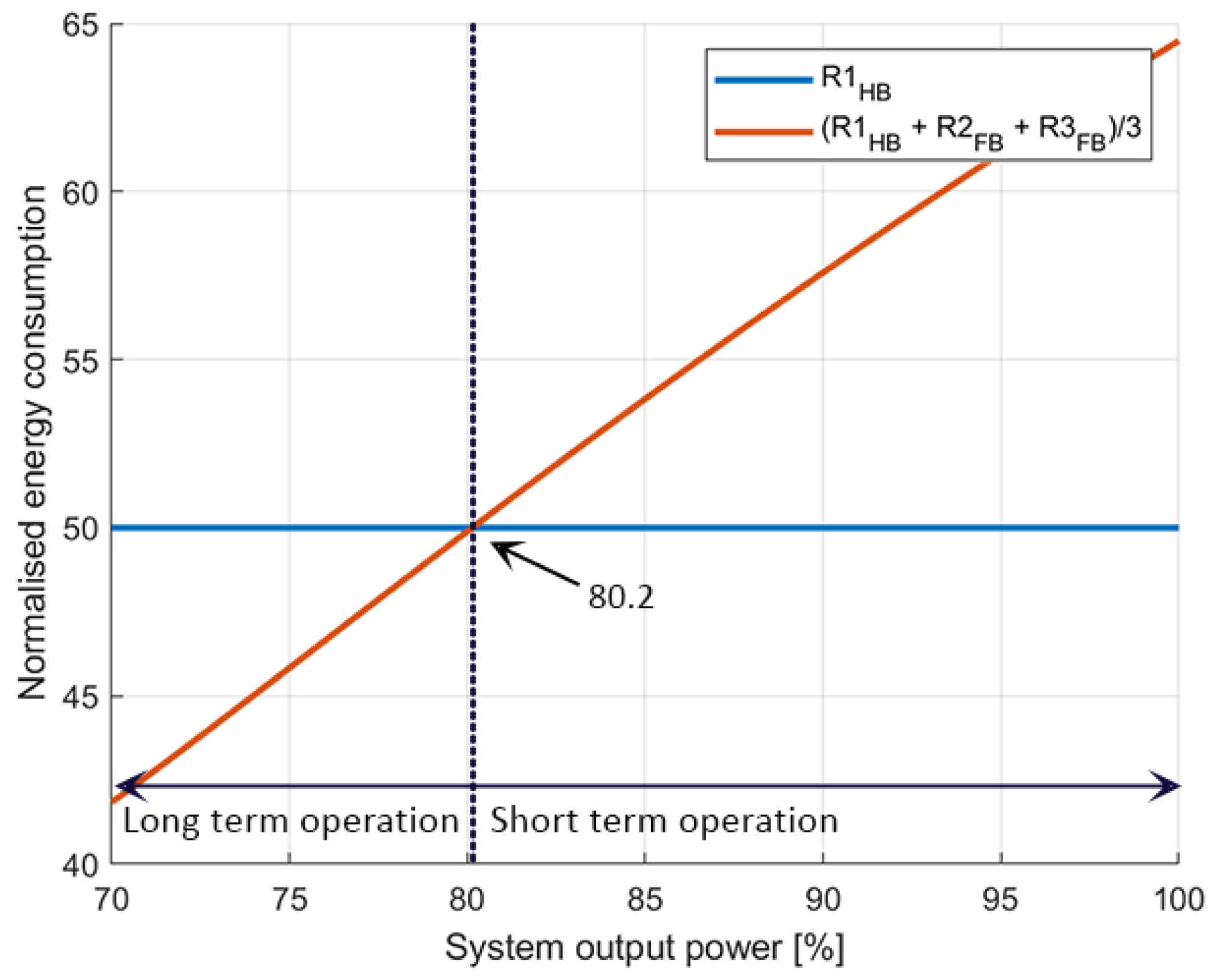 Batteries 11 00125 g005