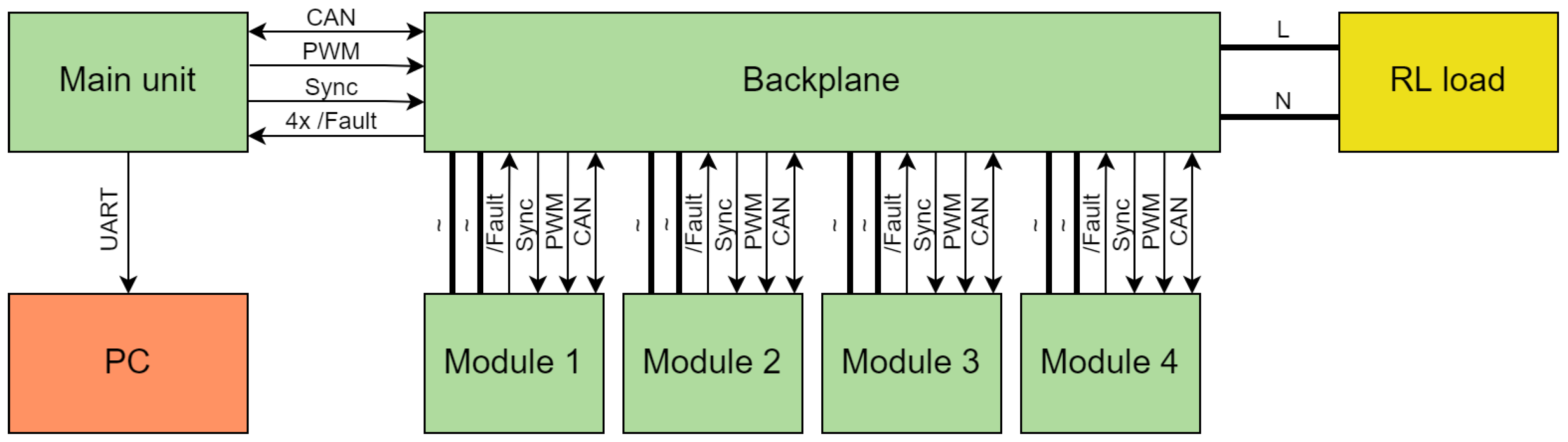Batteries 11 00125 g013