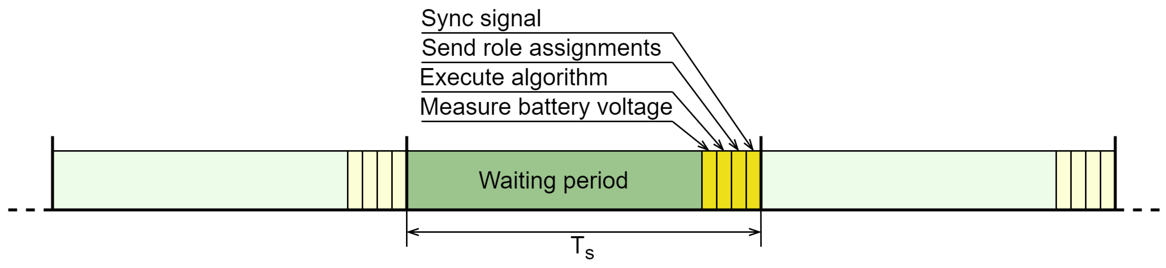 Batteries 11 00125 g014