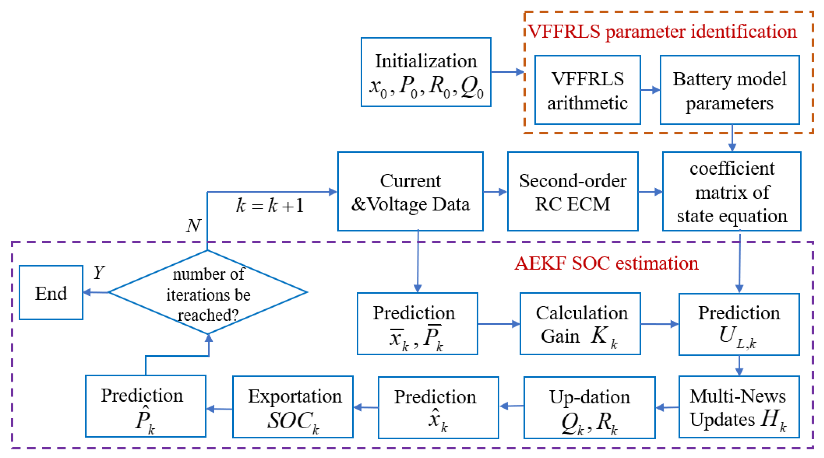 Batteries 11 00130 g004