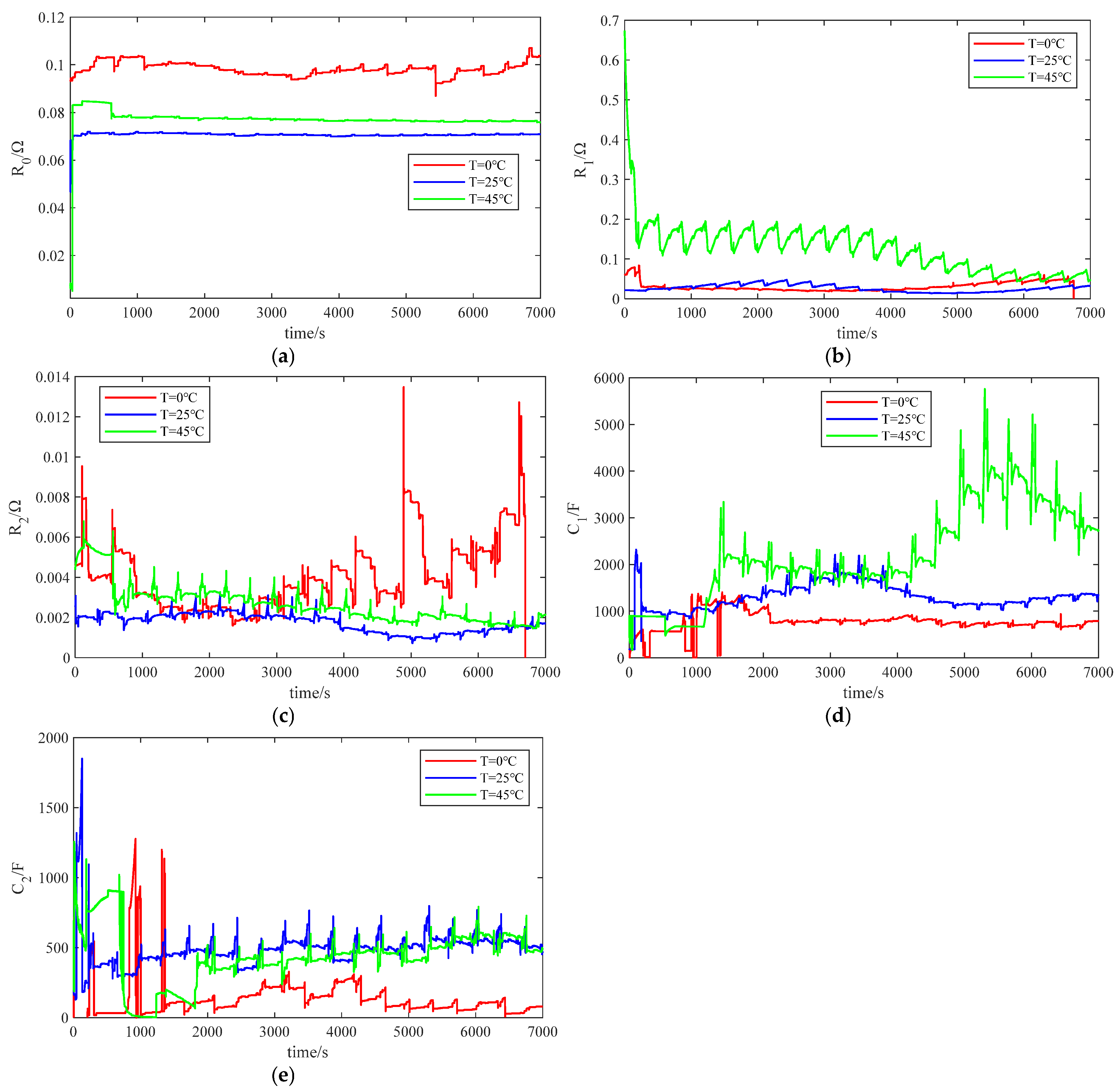 Batteries 11 00130 g006