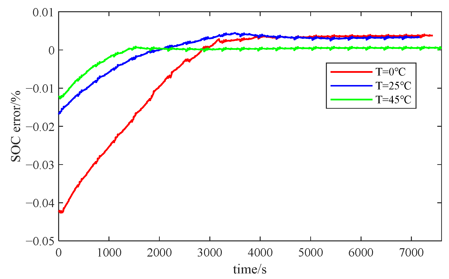 Batteries 11 00130 g012