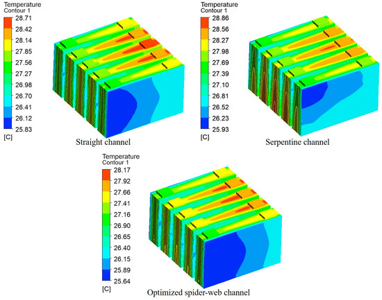 Batteries 11 00141 g0a1