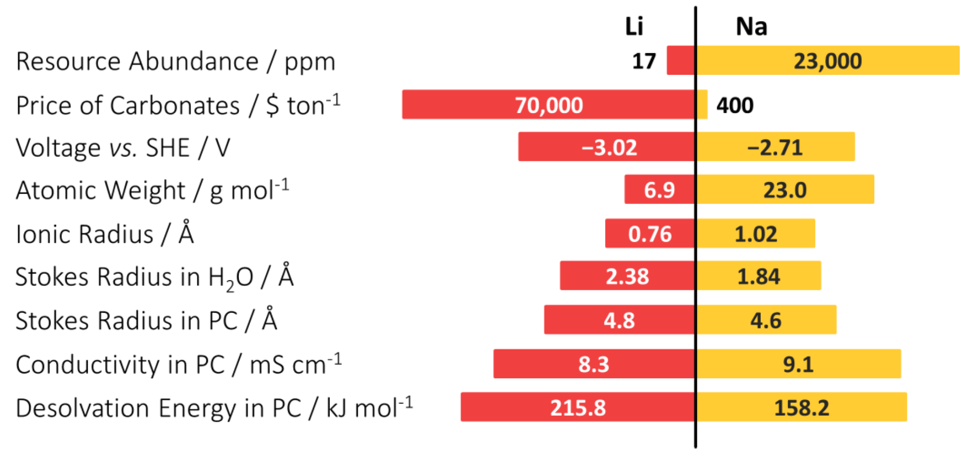 Batteries 11 00147 g002