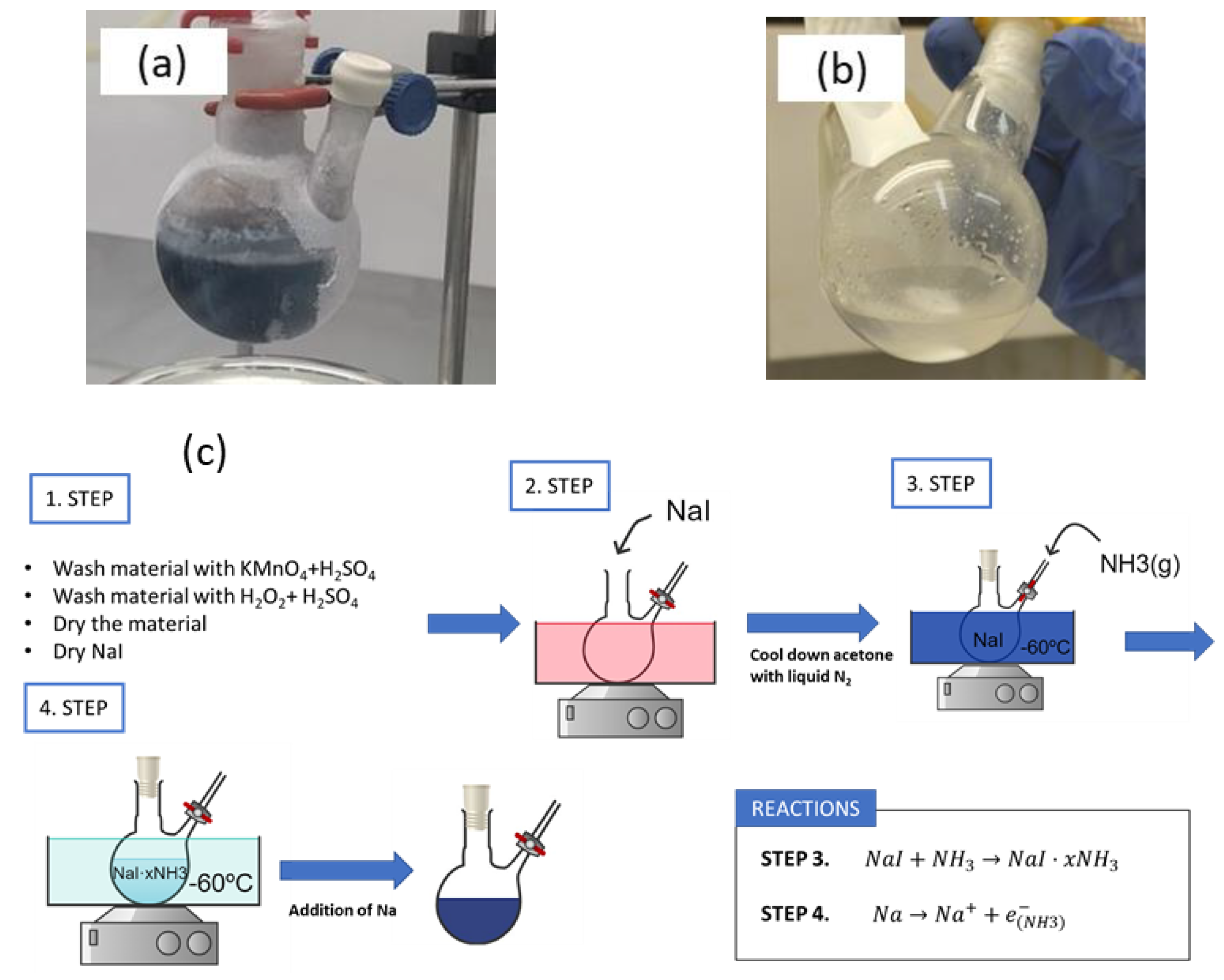 Batteries 11 00147 g012