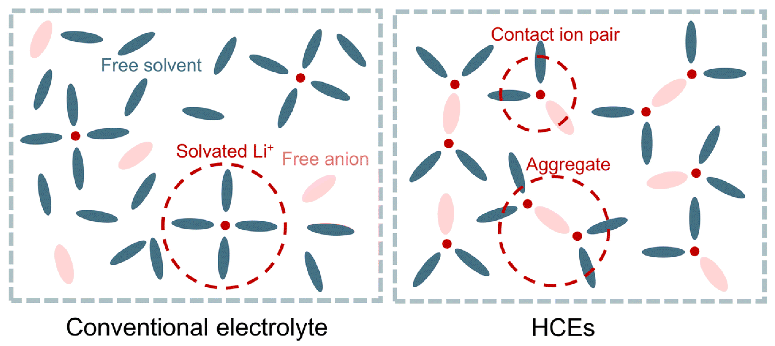 Batteries 11 00147 g013