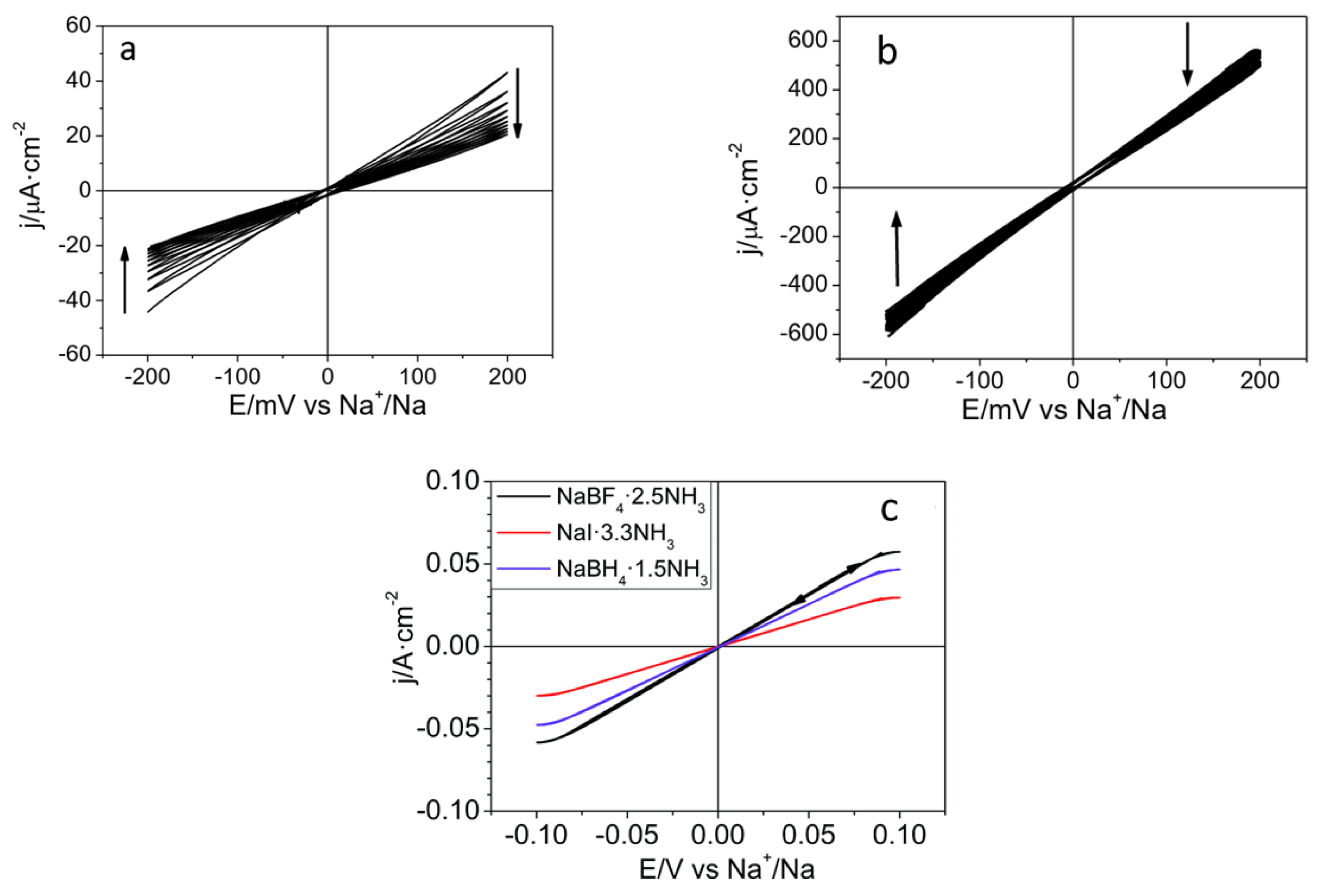 Batteries 11 00147 g014