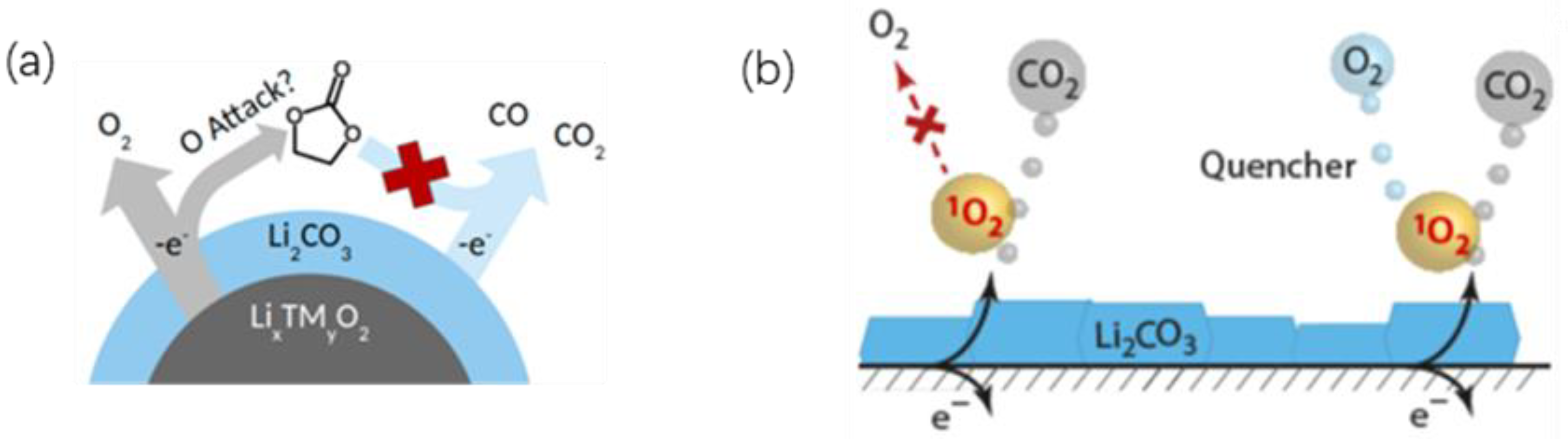 Batteries 11 00152 g020