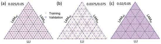Batteries 11 00154 g0a1