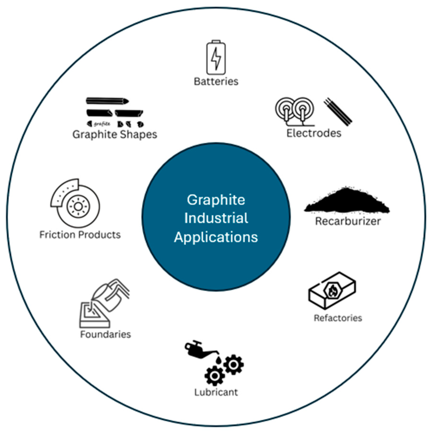 Batteries 11 00163 g002