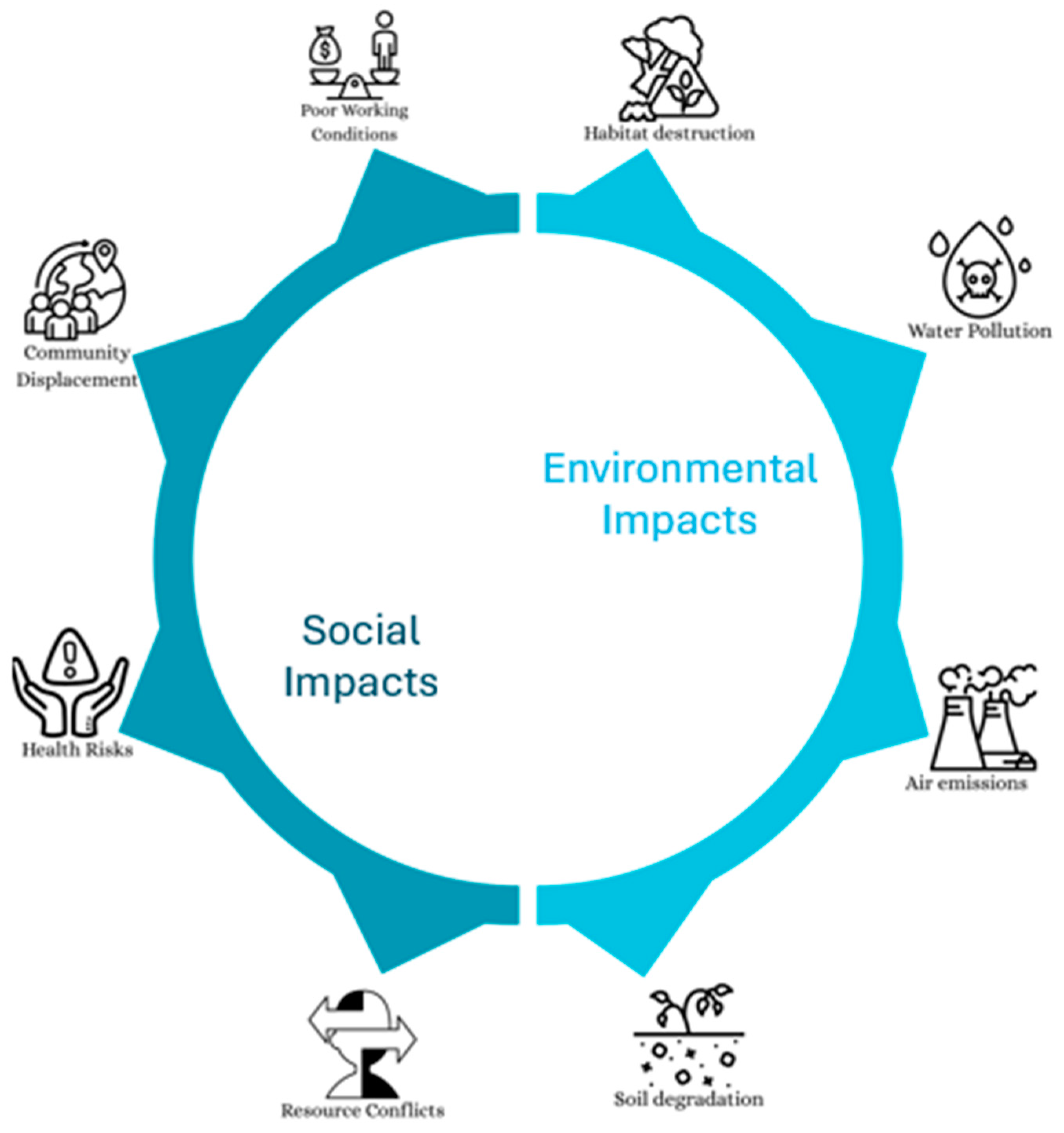 Batteries 11 00163 g003