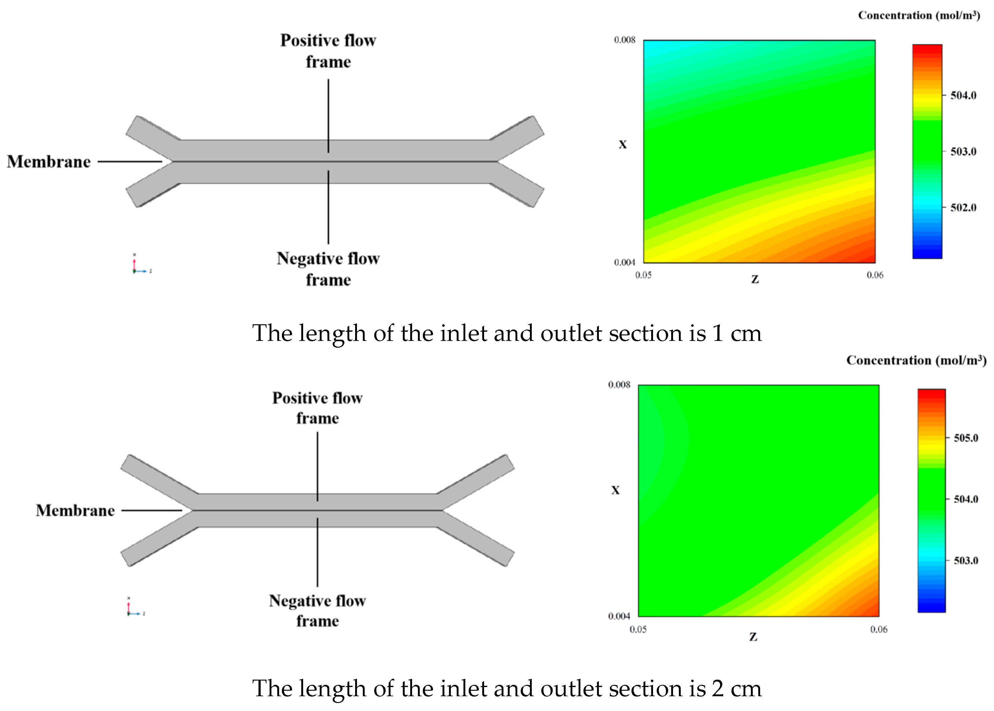Batteries 11 00166 g007a