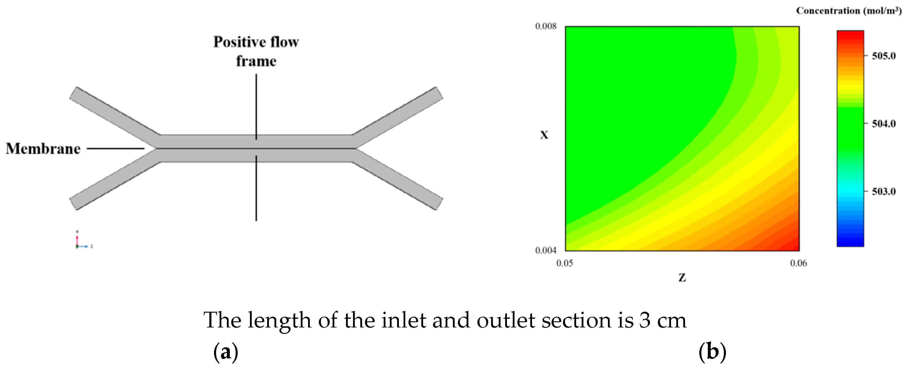 Batteries 11 00166 g007b