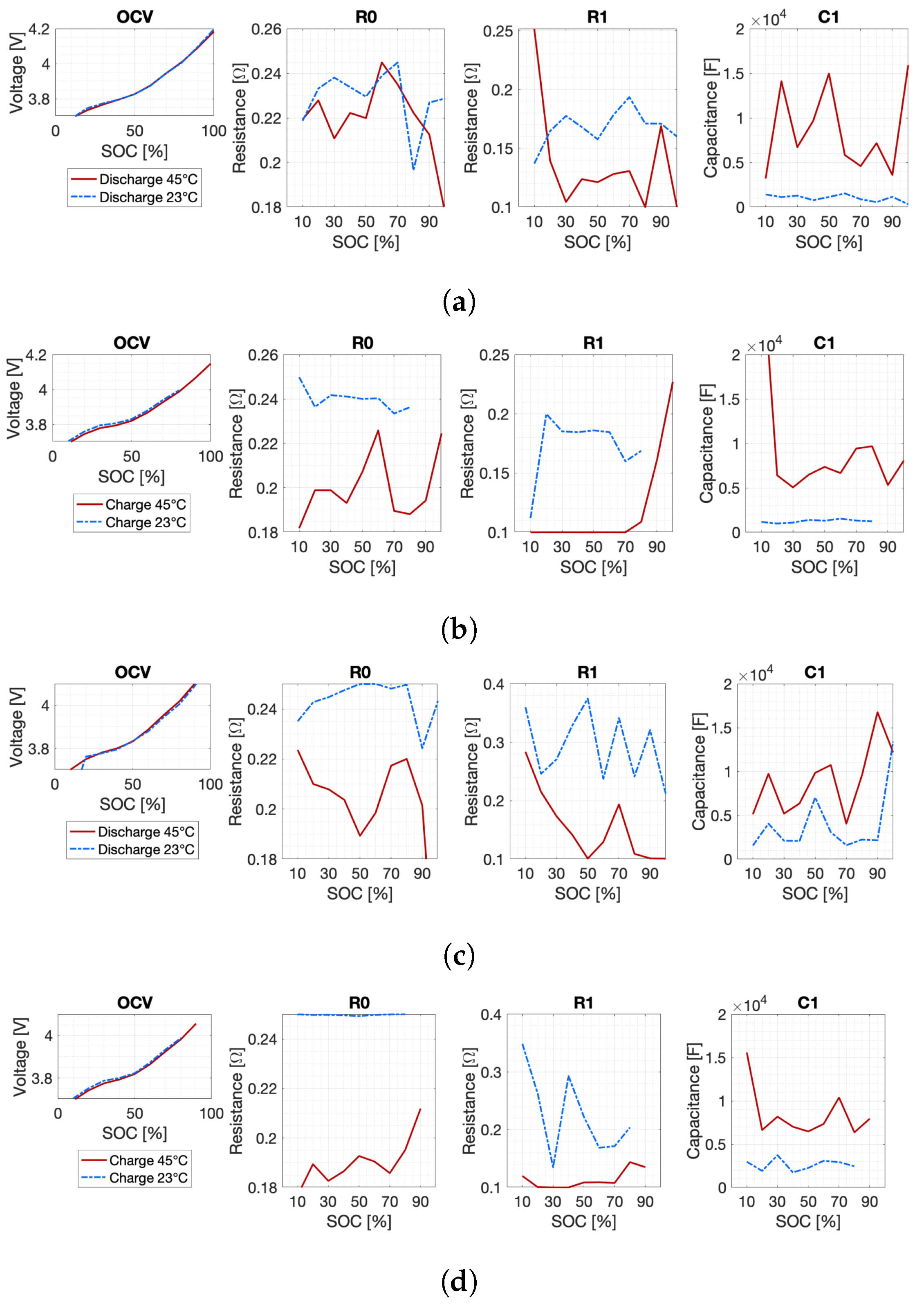 Batteries 11 00172 g010