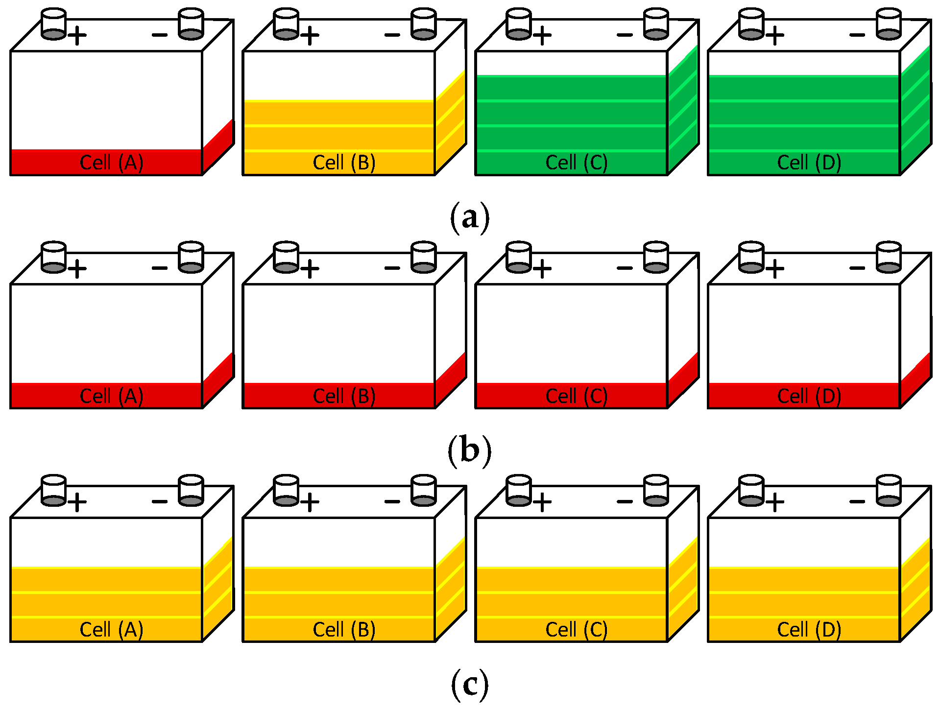 Batteries 11 00175 g001