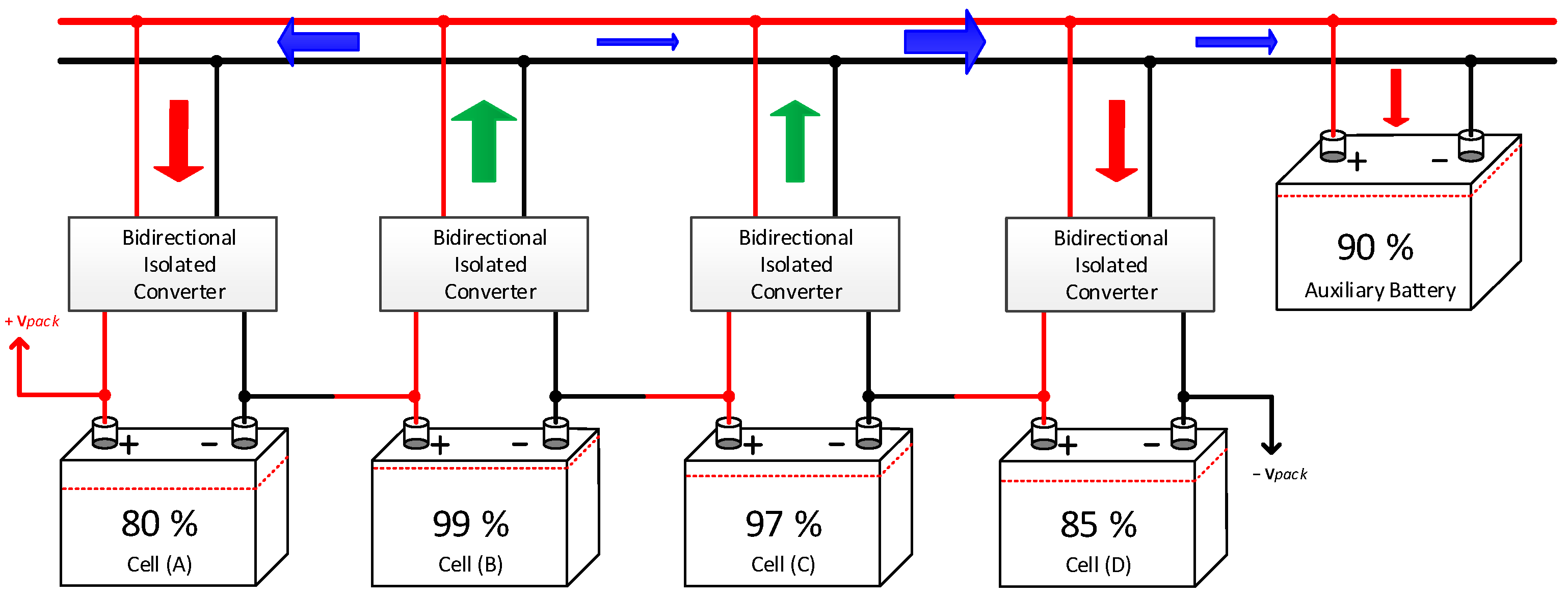 Batteries 11 00175 g002
