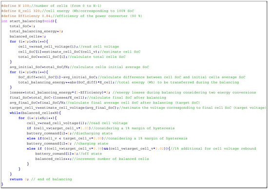 Batteries 11 00175 g0a1