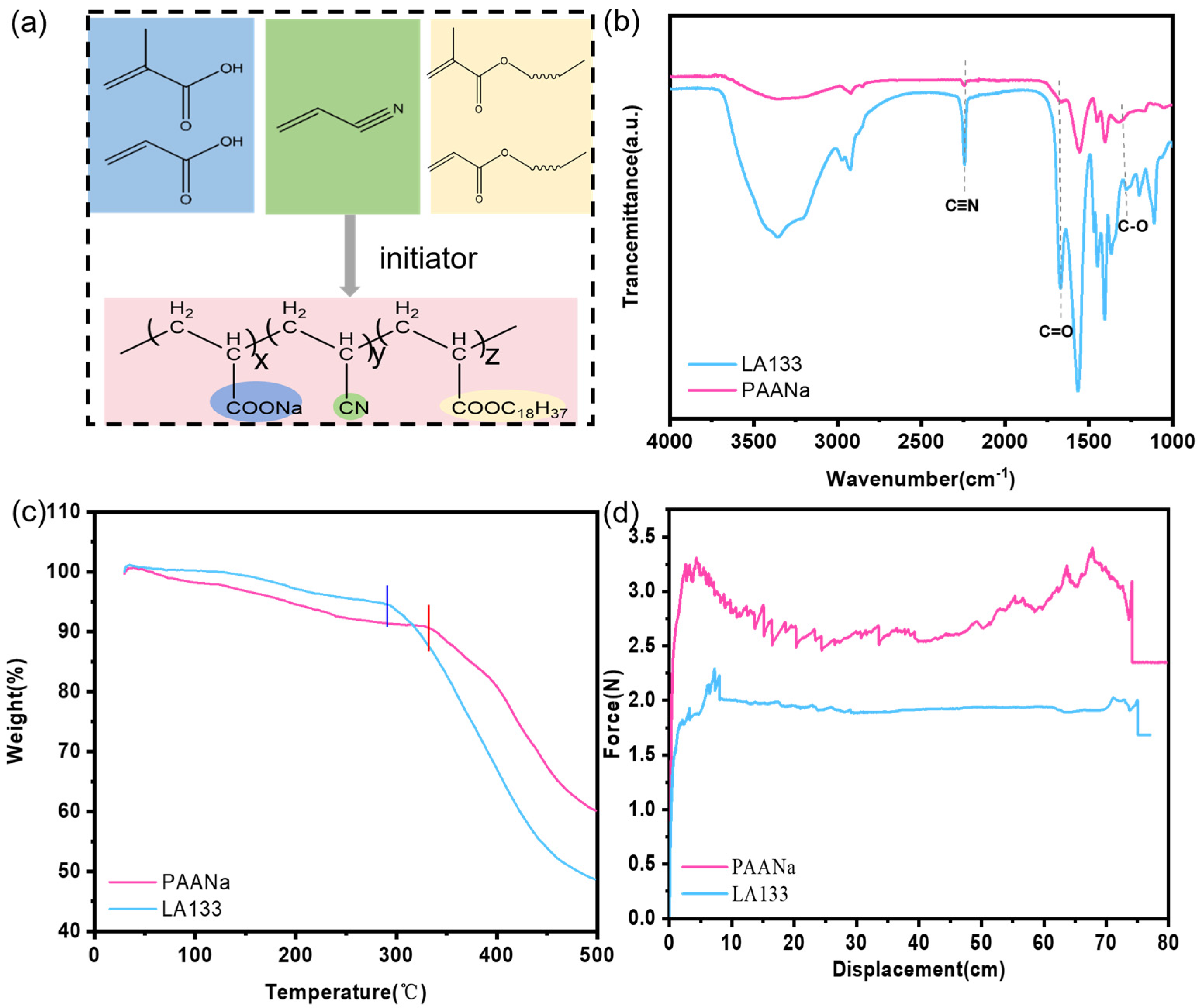 Batteries 11 00190 g001