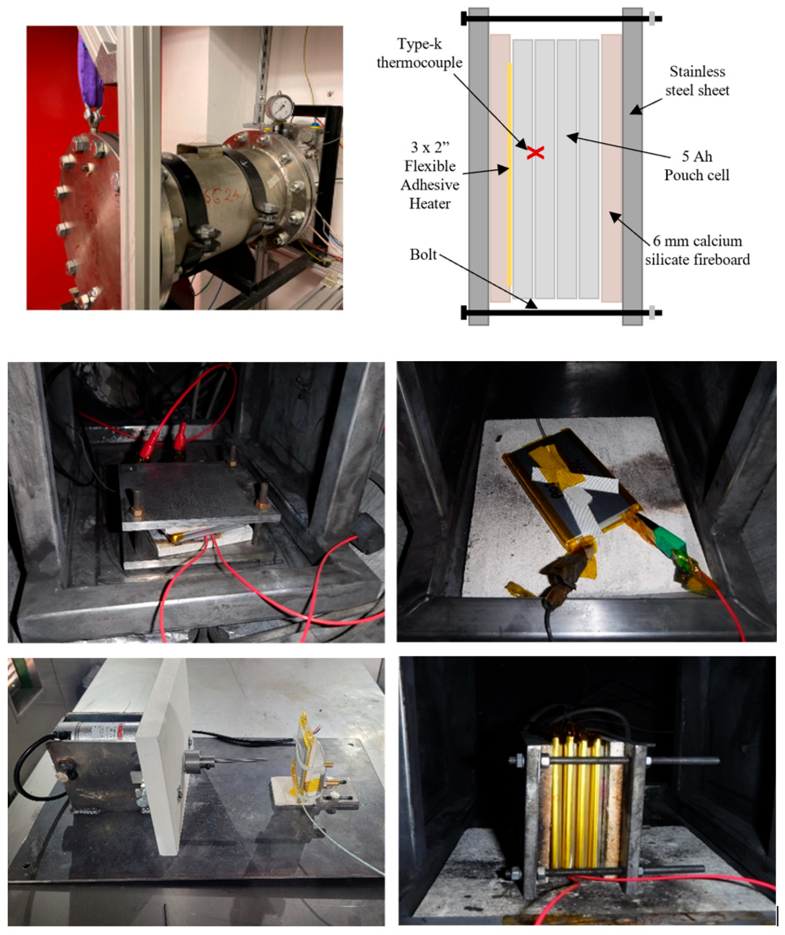 Batteries 11 00197 g002