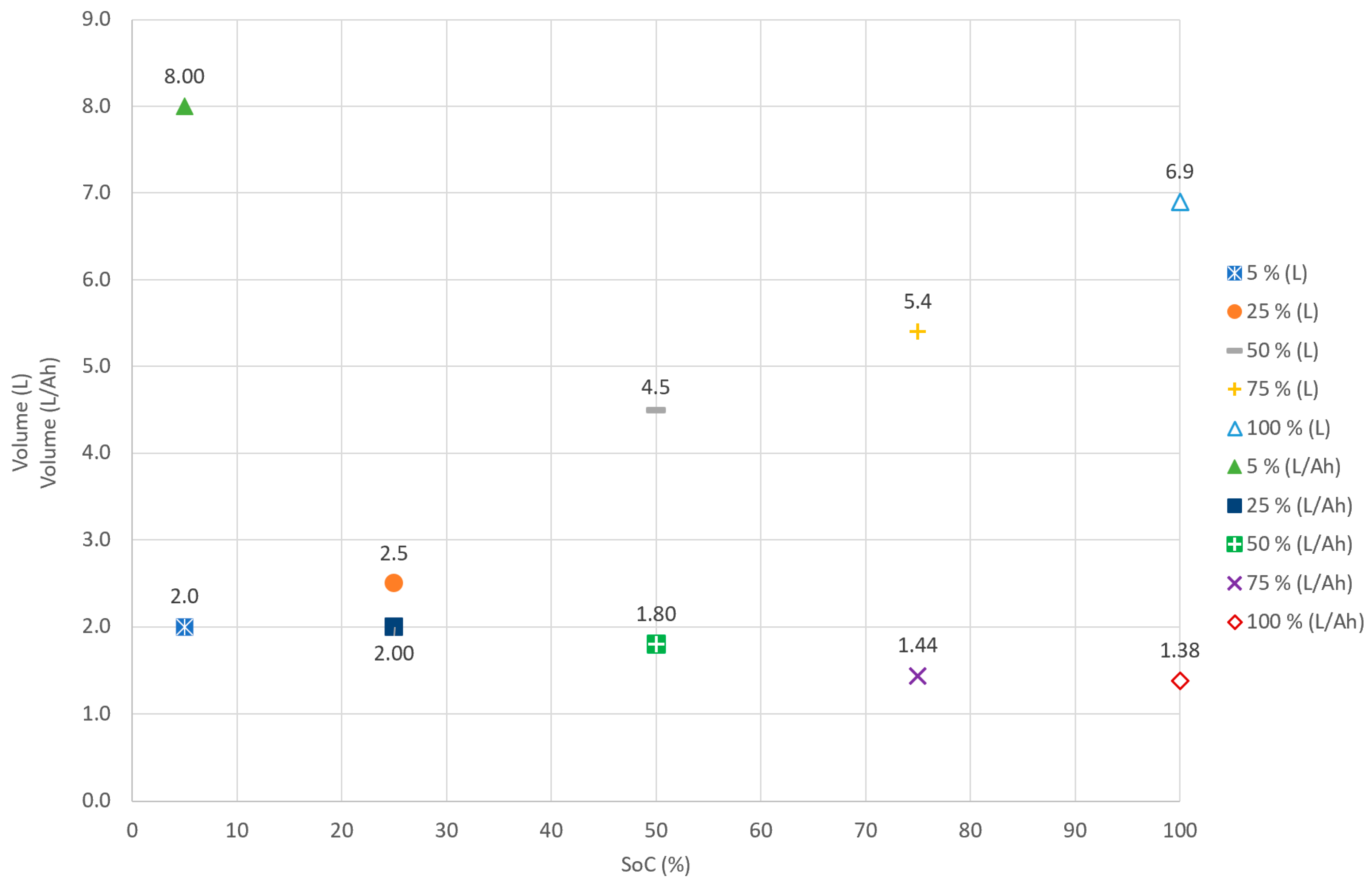 Batteries 11 00197 g003