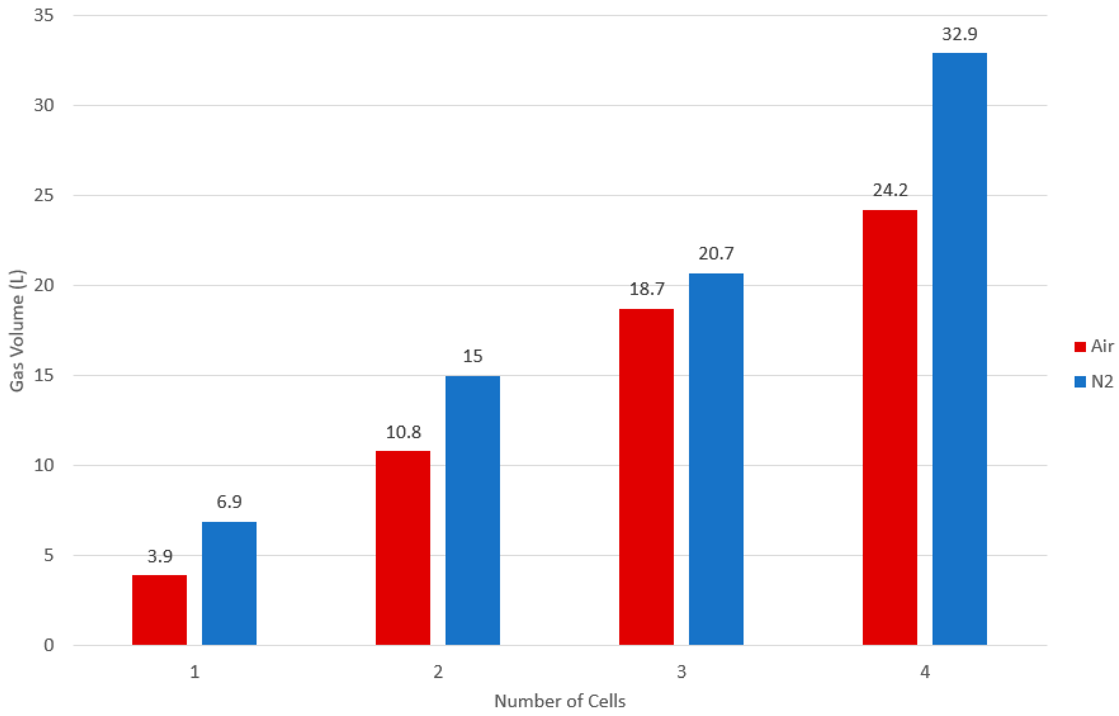 Batteries 11 00197 g005