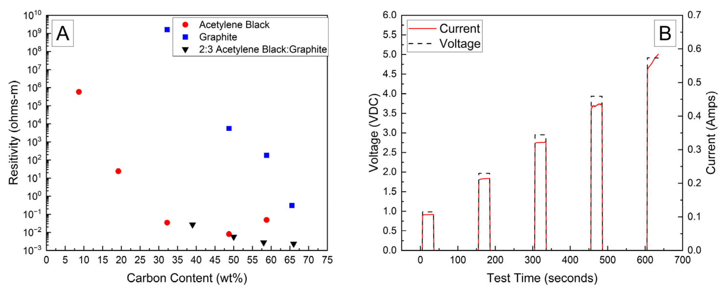 Batteries 11 00201 g001