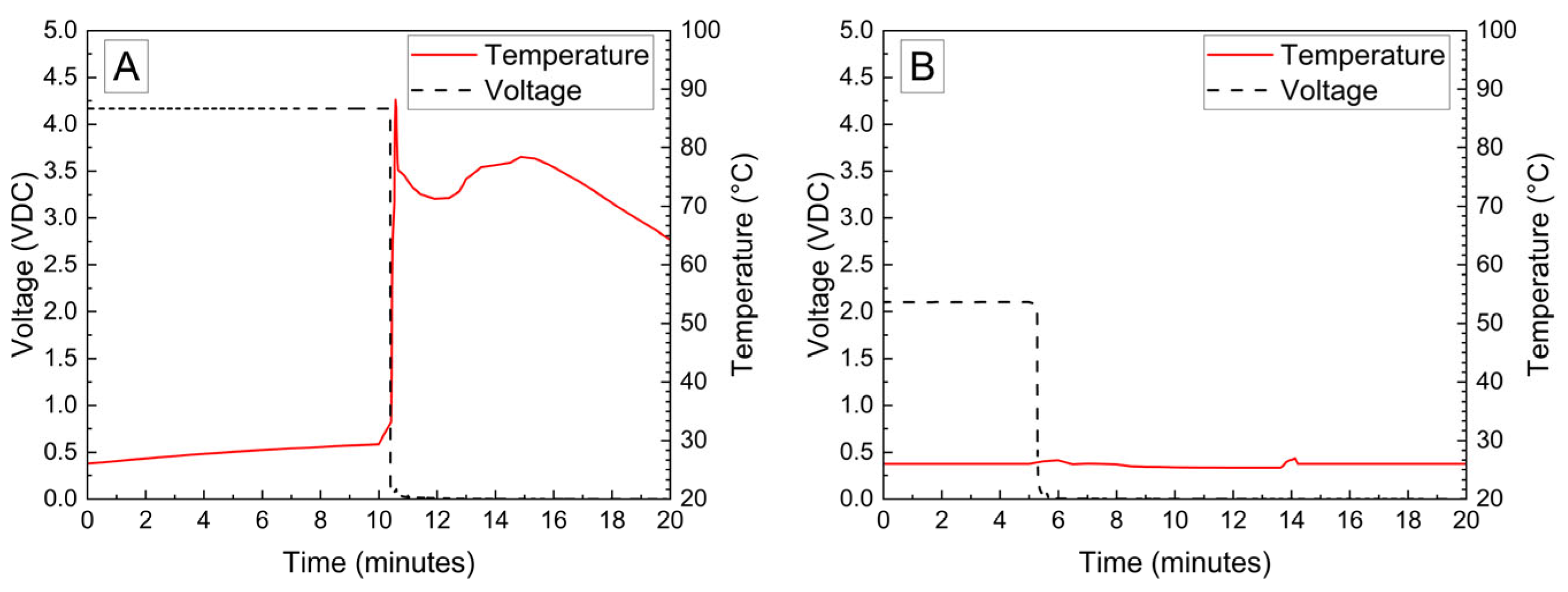Batteries 11 00201 g003