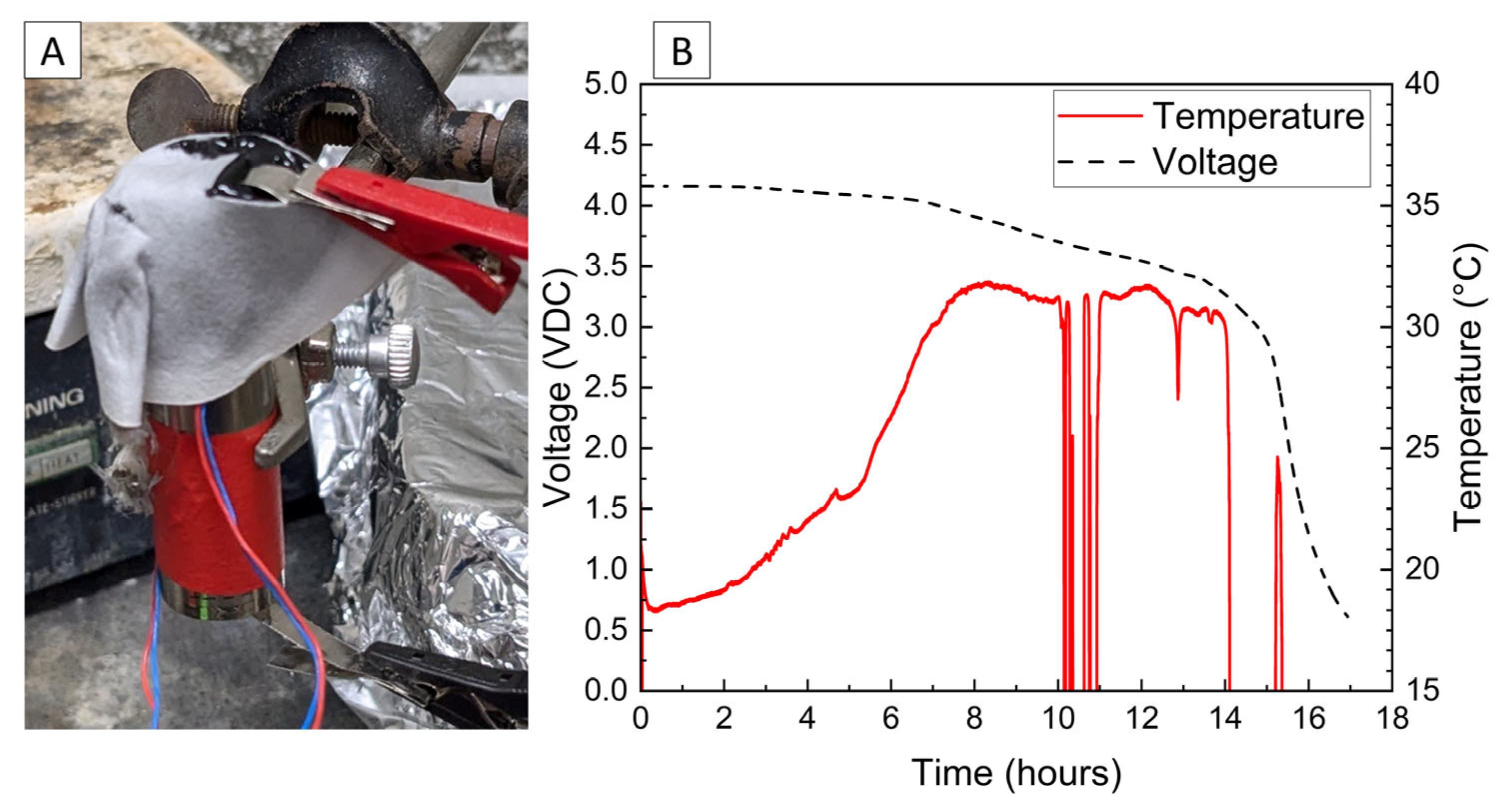 Batteries 11 00201 g004