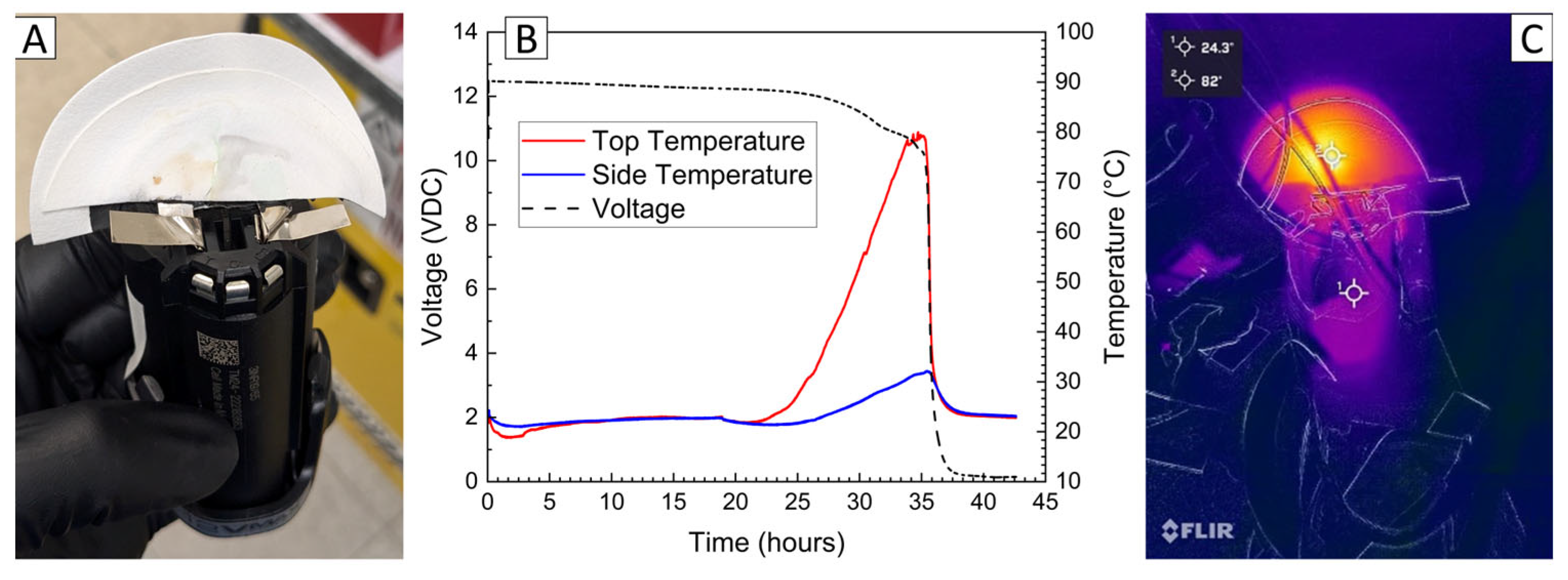 Batteries 11 00201 g009