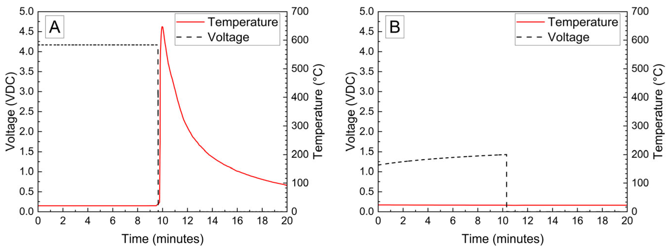 Batteries 11 00201 g010