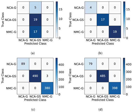 Batteries 11 00208 g0a1
