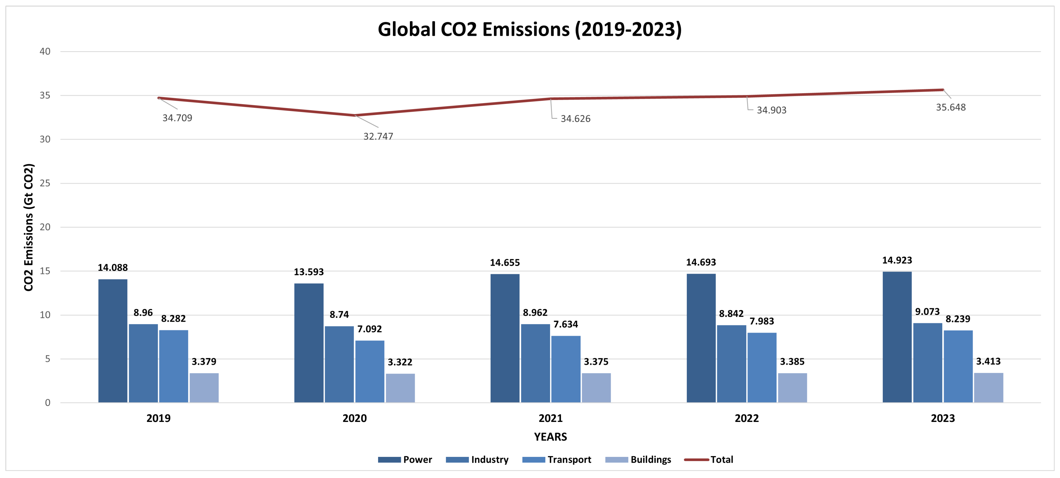 Batteries 11 00229 g001