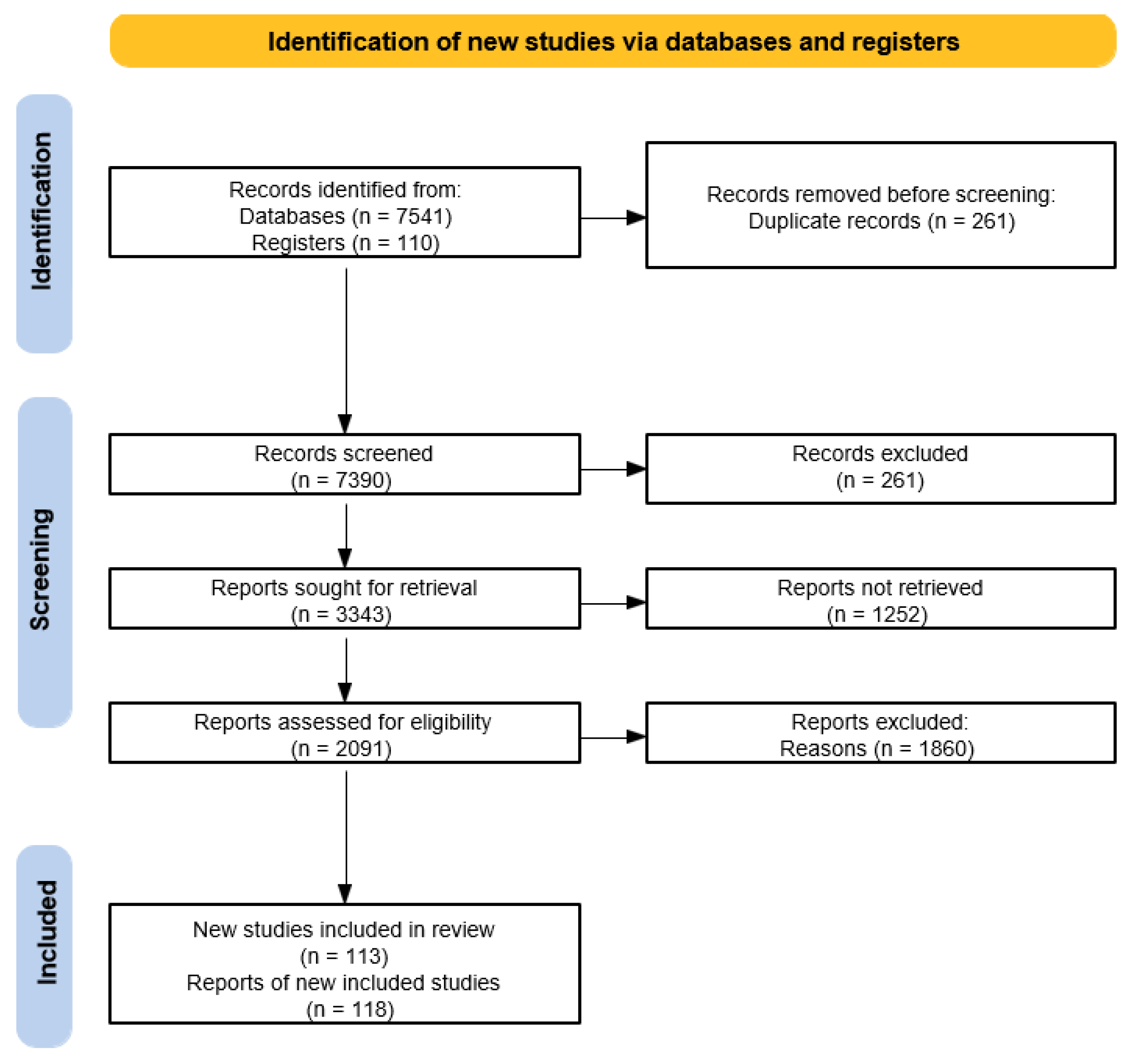 Batteries 11 00229 g002