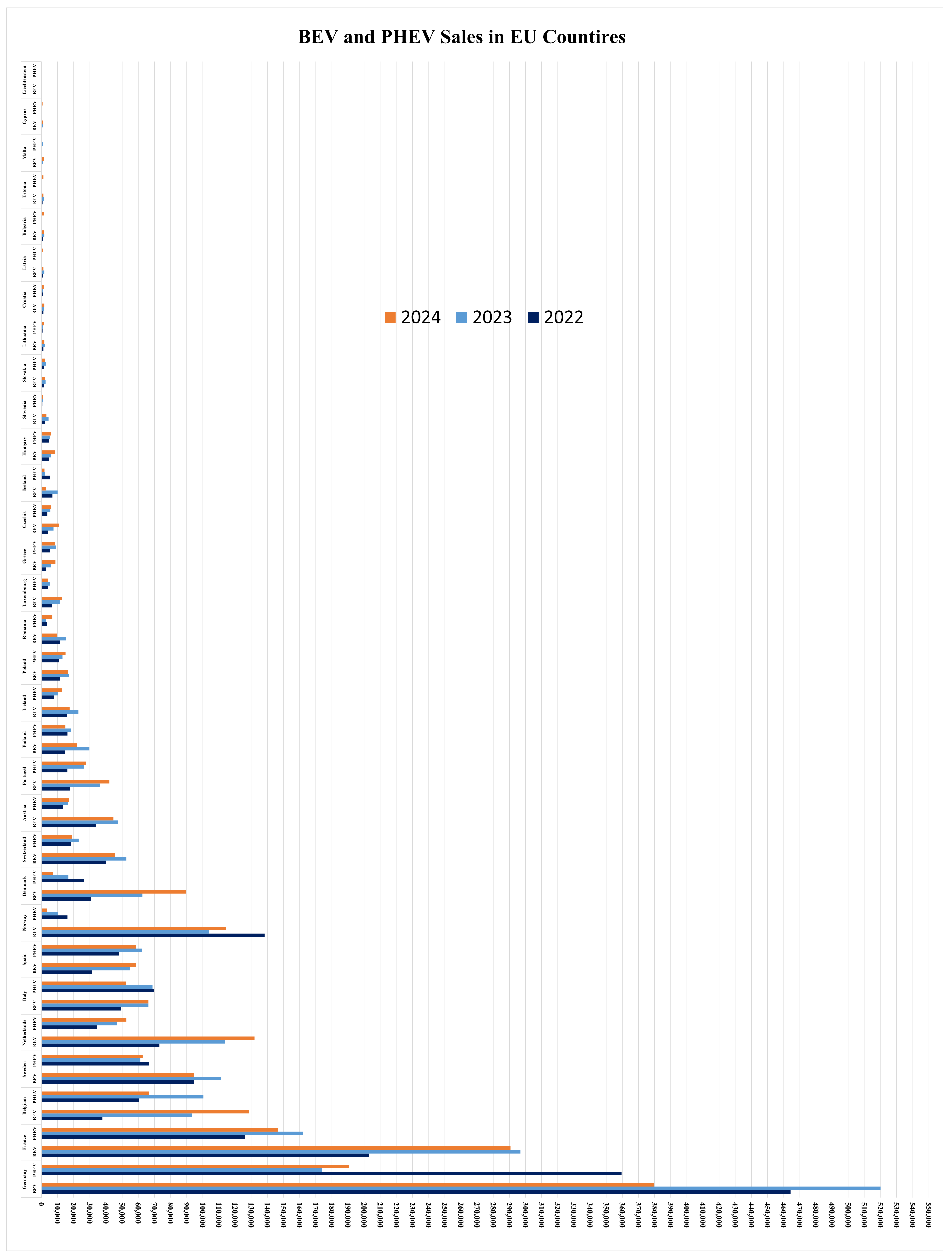 Batteries 11 00229 g006