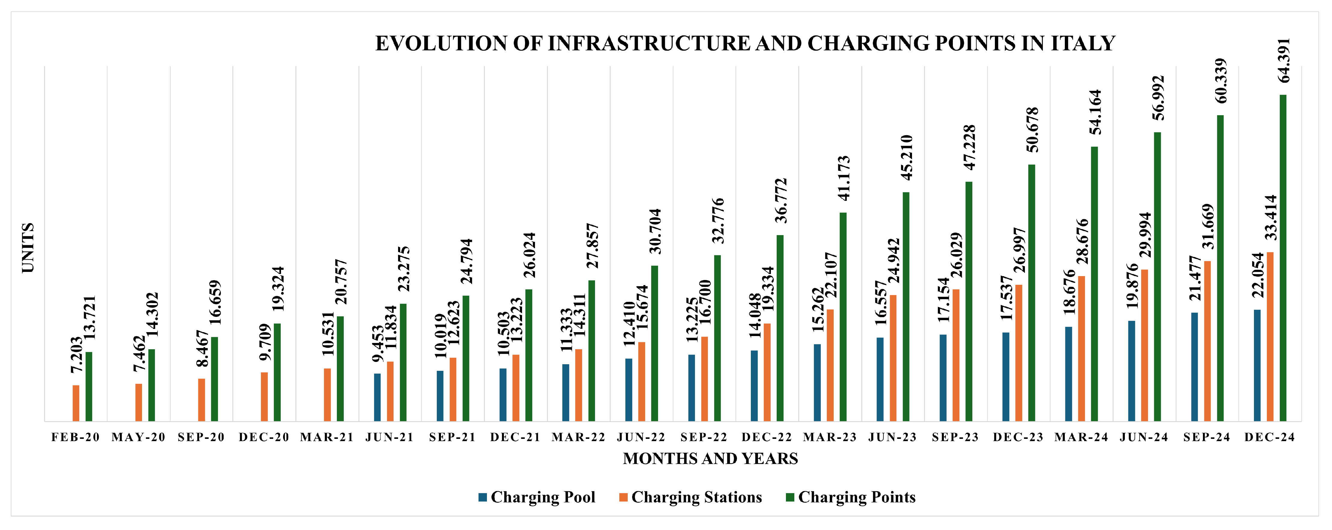 Batteries 11 00229 g012