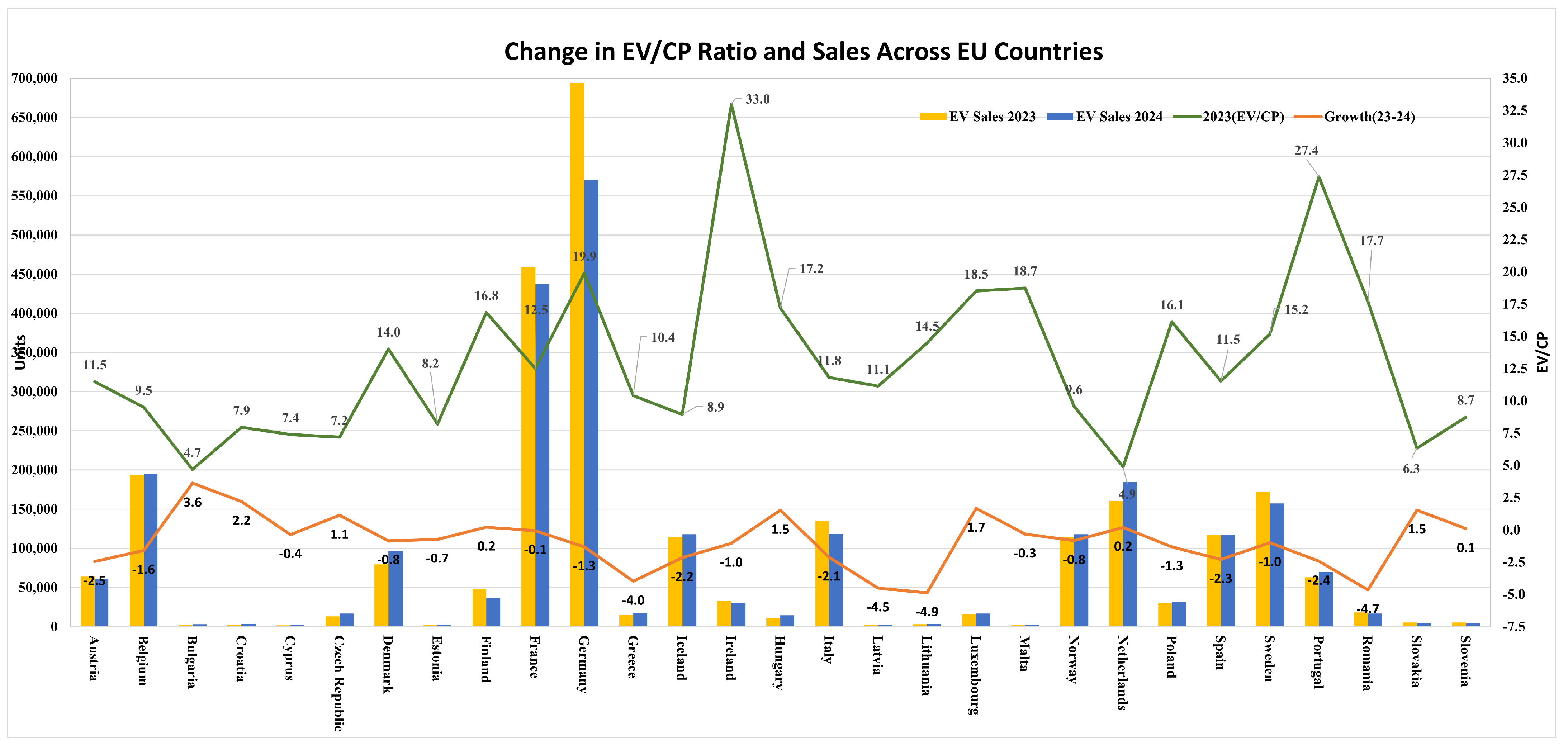 Batteries 11 00229 g014