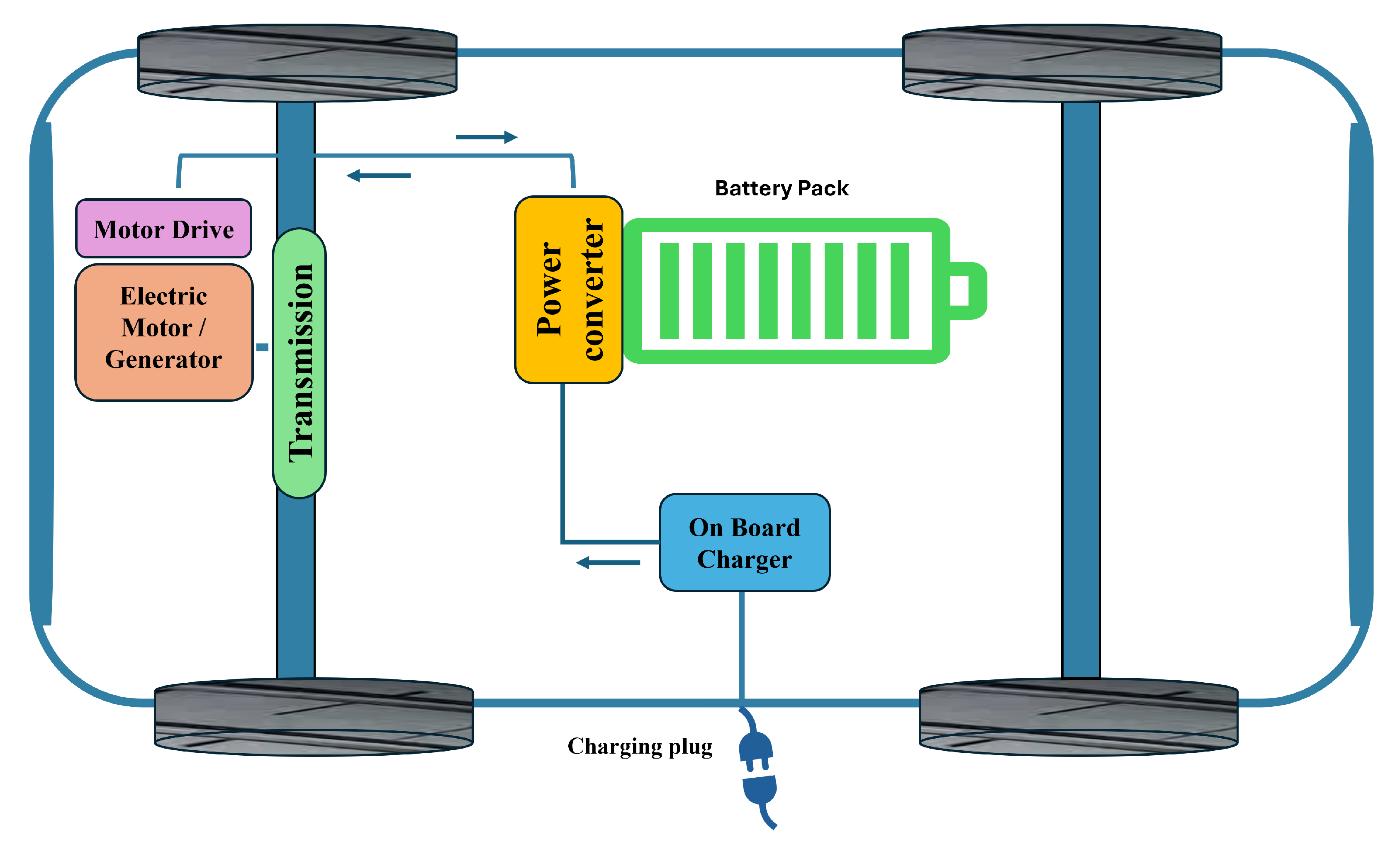 Batteries 11 00229 g016