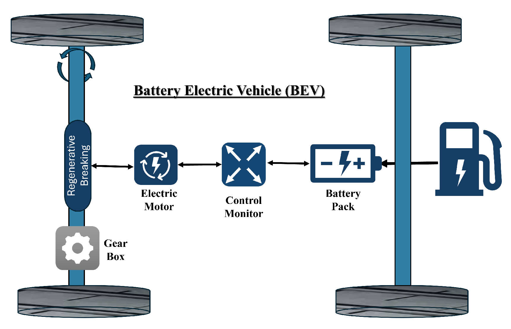 Batteries 11 00229 g017