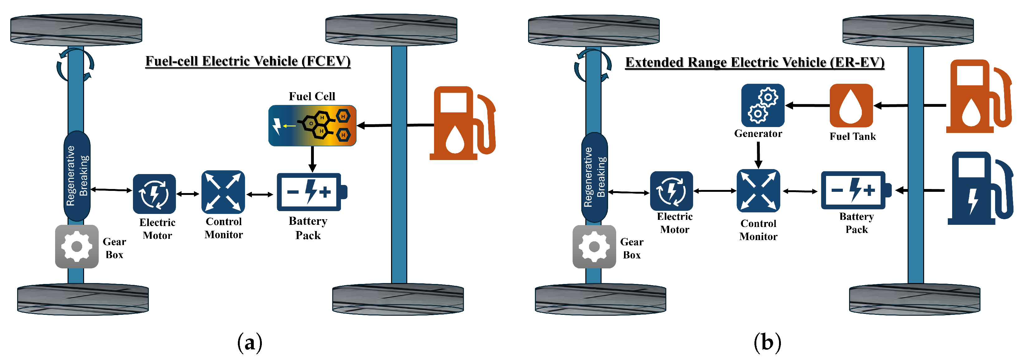 Batteries 11 00229 g019