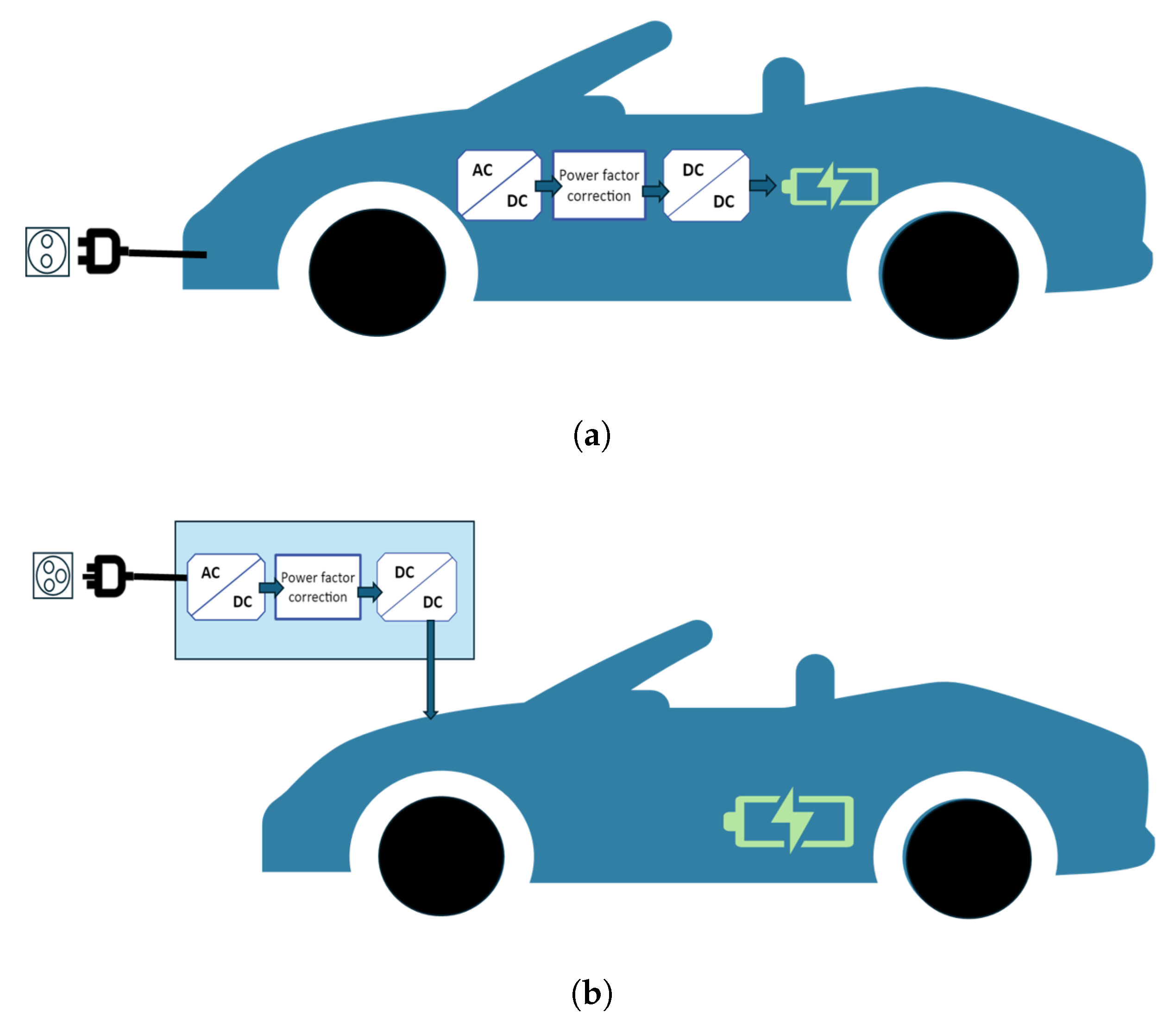 Batteries 11 00229 g021
