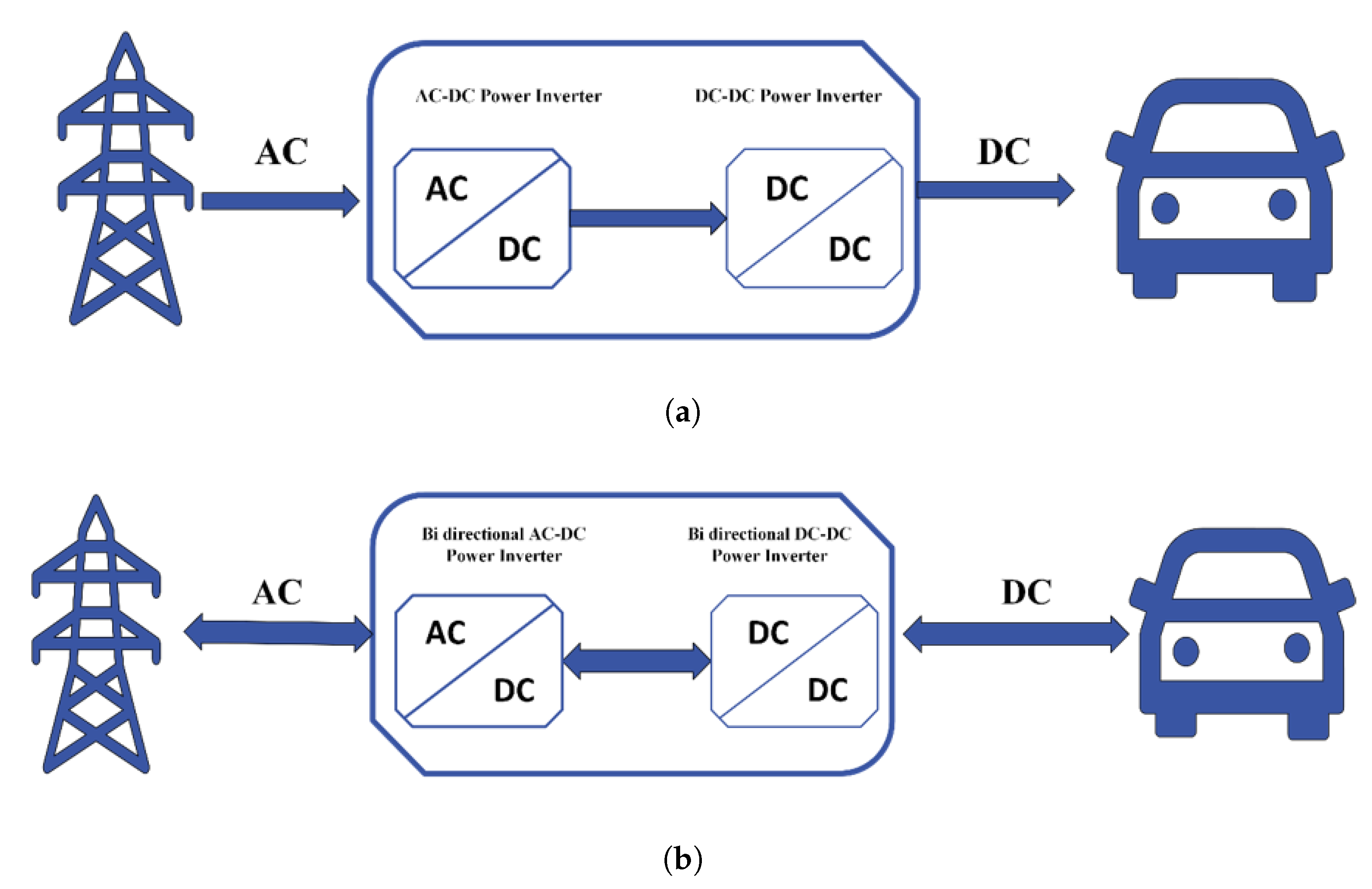 Batteries 11 00229 g022